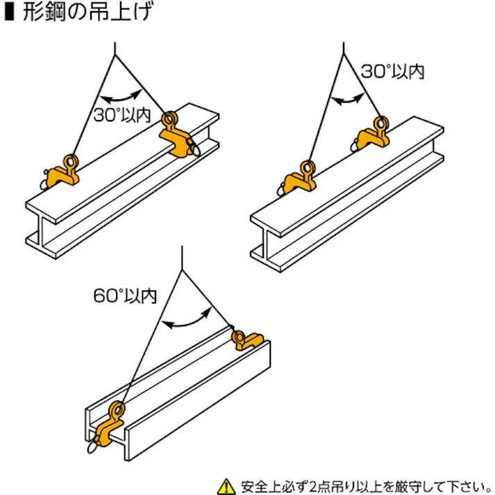 【CAINZ-DASH】スーパーツール 横吊クランプ ロックハンドル式 細目仕様 基本使用荷重1t クランプ範囲0~30mm HLC1HN【別送品】