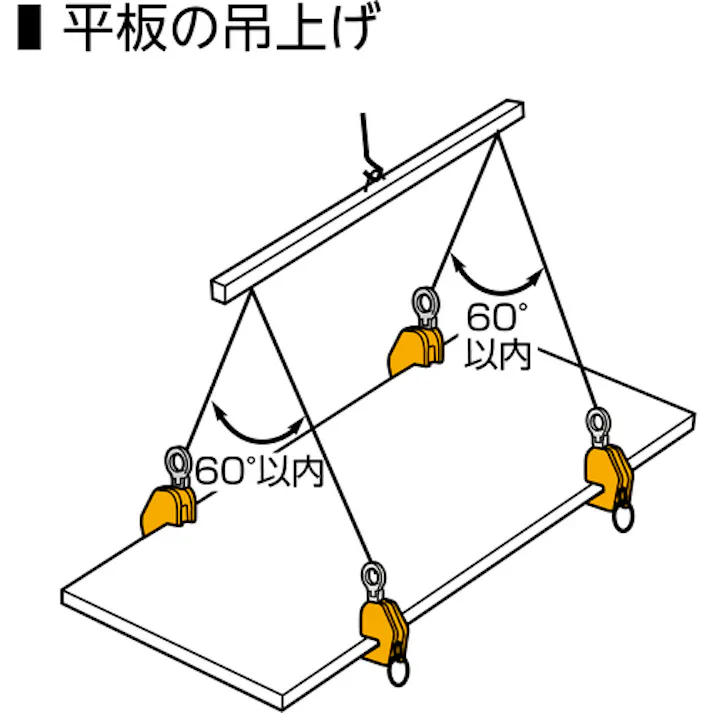 【CAINZ-DASH】スーパーツール 横吊クランプ 自在型ロックハンドル式 細目仕様 基本使用荷重1t GVC1EN【別送品】