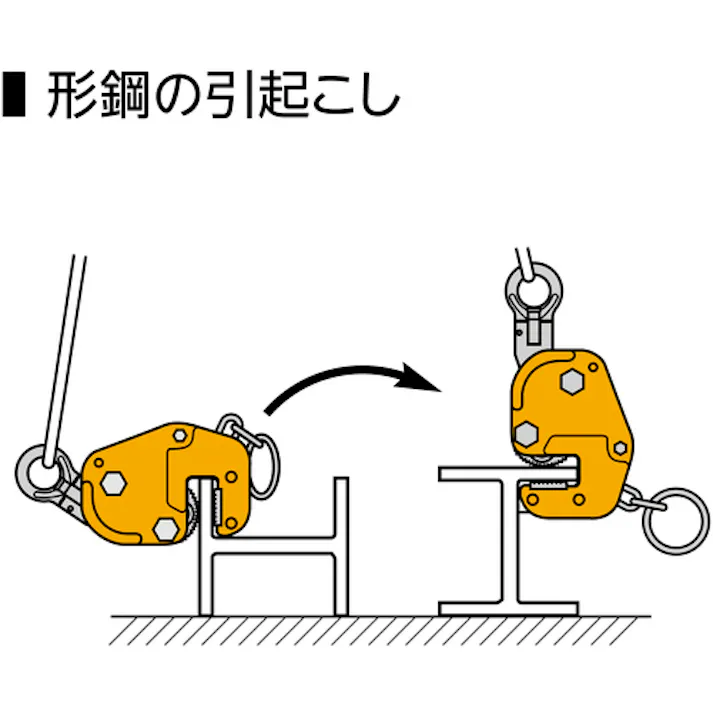 【CAINZ-DASH】スーパーツール 横吊クランプ 自在型ロックハンドル式 細目仕様 基本使用荷重1t GVC1EN【別送品】