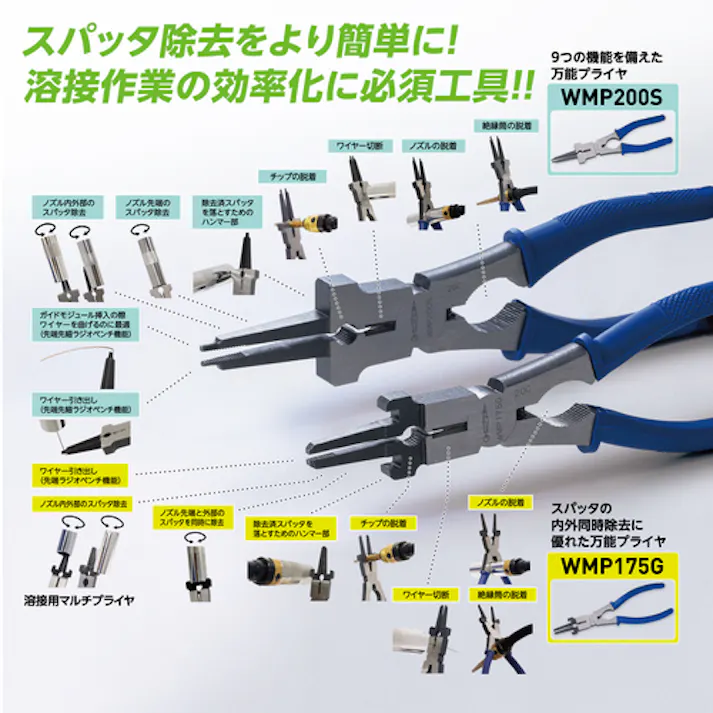 【CAINZ-DASH】スーパーツール 溶接用マルチプライヤ 全長212mm WMP200S【別送品】