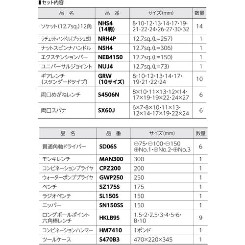 CAINZ-DASH】スーパーツール 整備工具 プロ用両開き工具セット