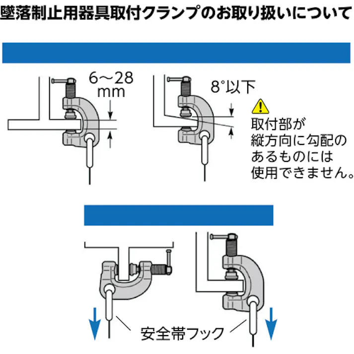 【CAINZ-DASH】スーパーツール 墜落制止用器具取付クランプ SSCC130【別送品】