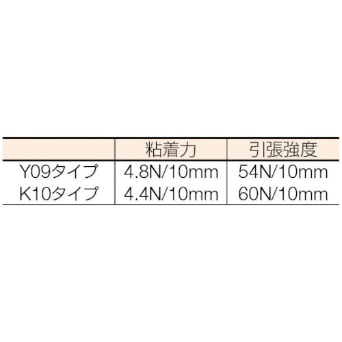 CAINZ-DASH】ダイヤテックス 梱包用コアレステープ （３０巻入） K-10