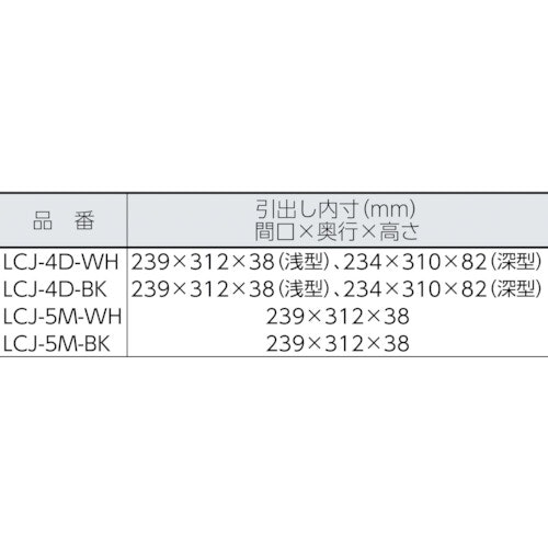 CAINZ-DASH】アイリスオーヤマ ２２７５９６ レターケース ＬＣＪ－５Ｍ－ＢＫ ５段 ブラック【別送品】｜ホームセンター通販【カインズ】