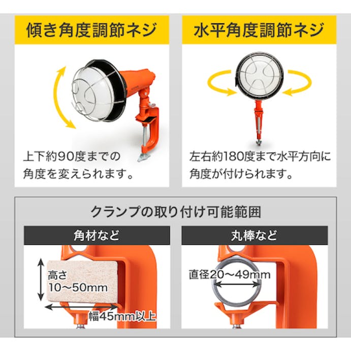 【CAINZ-DASH】アイリスオーヤマ ５２１６２３　ＰＲＯＬＥＤＳ　クランプ式交換電球型投光器２０００ｌｍ LWT-2000CK【別送品】