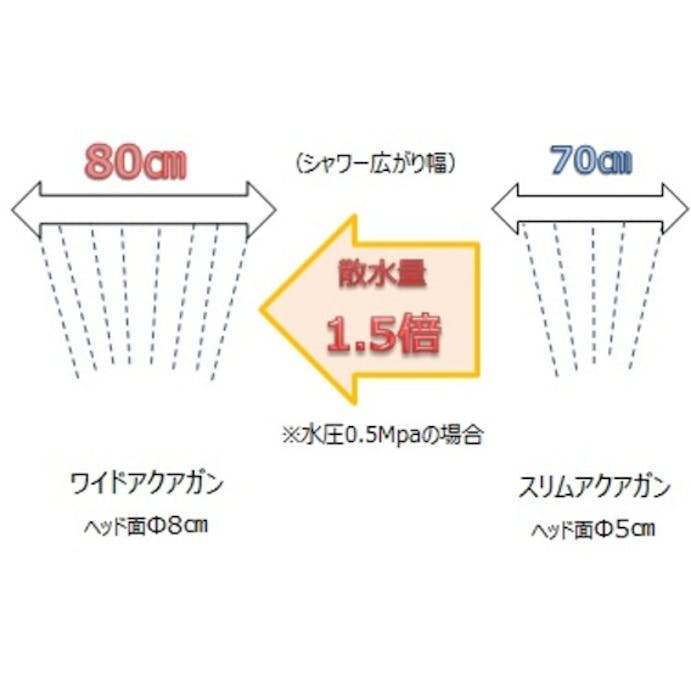 【CAINZ-DASH】アイリスオーヤマ ２５２１２７　フルカバーホースリールＨＧ FHHG-20【別送品】