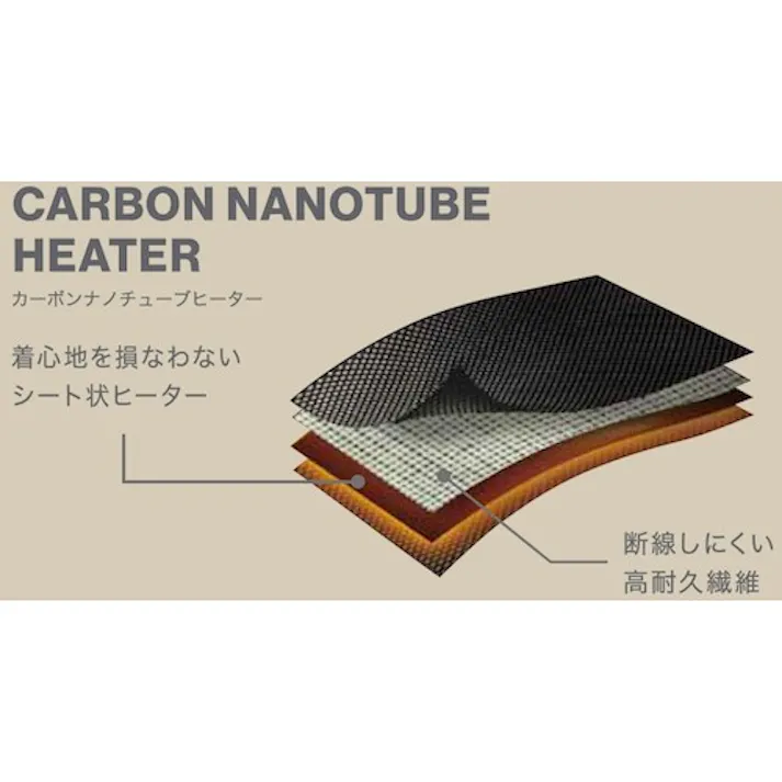 【CAINZ-DASH】アイリスオーヤマ 291140 ヒートベストセットL ブラック GT21624-BKL【別送品】