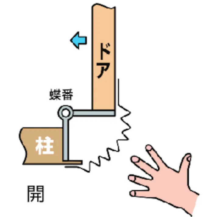 【CAINZ-DASH】カーボーイ ゆびストッパー40cm ブラウン YS-04【別送品】