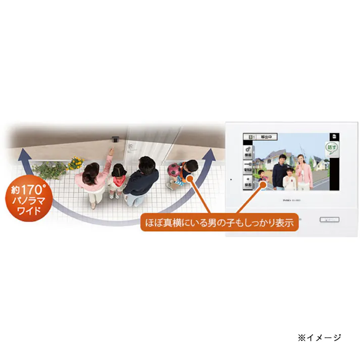 アイホン タッチパネル式TVドアホン ROCOタッチ7 KG-88