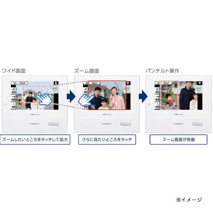 アイホン タッチパネル式TVドアホン ROCOタッチ7 KG-88