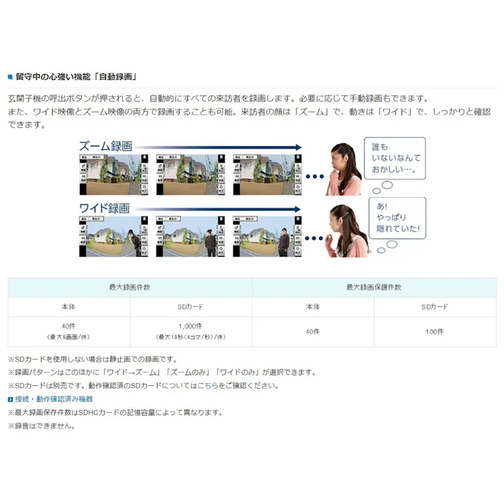 アイホン タッチパネル式TVドアホン ROCOタッチ7 KG-88