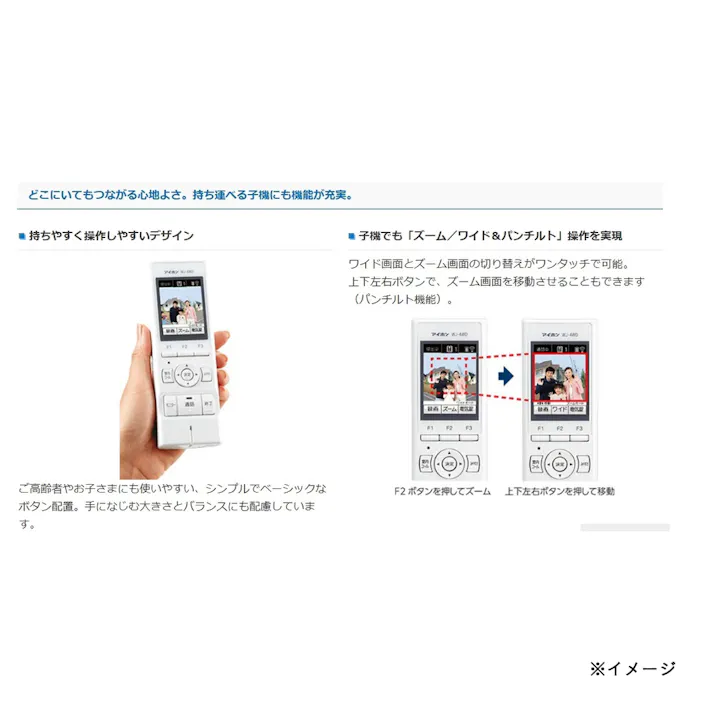 アイホン タッチパネル式TVドアホン ROCOタッチ7 KG-88