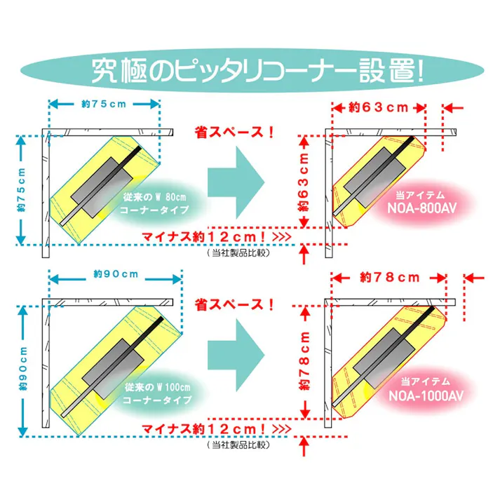 コーナーテレビ台NOA-800AV-BK【別送品】