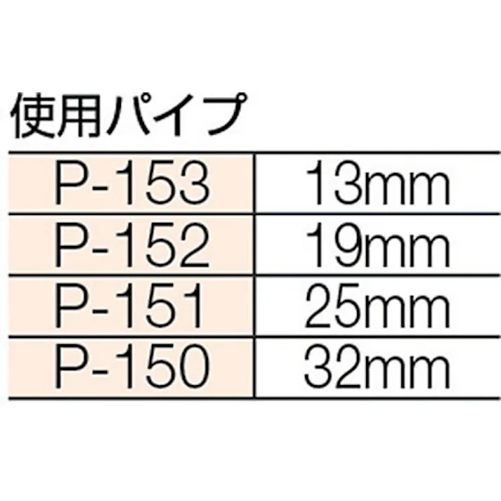 【CAINZ-DASH】ニッサチェイン 鉄ユニクロ パイプ用フック 25mm用(5個入) P-151【別送品】