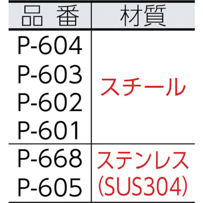 【CAINZ-DASH】ニッサチェイン ステンレスゴールドスナップ 79mm(1個入) P-605【別送品】