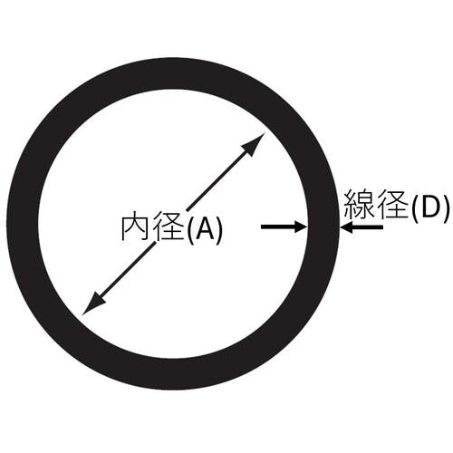 CAINZ-DASH】ニッサチェイン ステンレスWリング （200個入