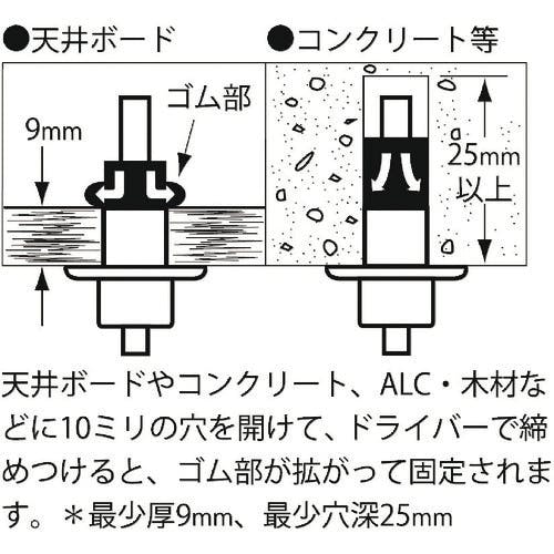 CAINZ-DASH】ニッサチェイン ディスプレイパーツ Y-301【別送品