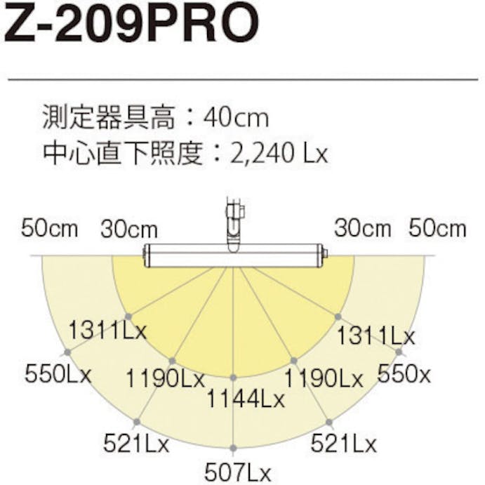 【CAINZ-DASH】山田照明 ＬＥＤデスクライト Z-209PRO B【別送品】