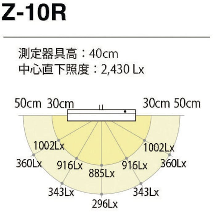 【CAINZ-DASH】山田照明 ＬＥＤデスクライト Z-10R-W【別送品】