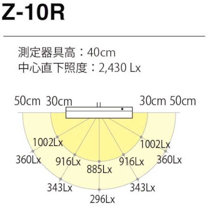【CAINZ-DASH】山田照明 ＬＥＤデスクライト Z-10R-W【別送品】