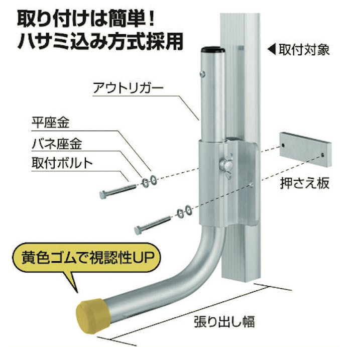 【CAINZ-DASH】長谷川工業 Ｌ型アウトリガー PAR1.0【別送品】