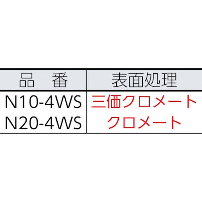 【CAINZ-DASH】ダイケン ドアハンガー　ニュートン２０複車 N20-4WS【別送品】
