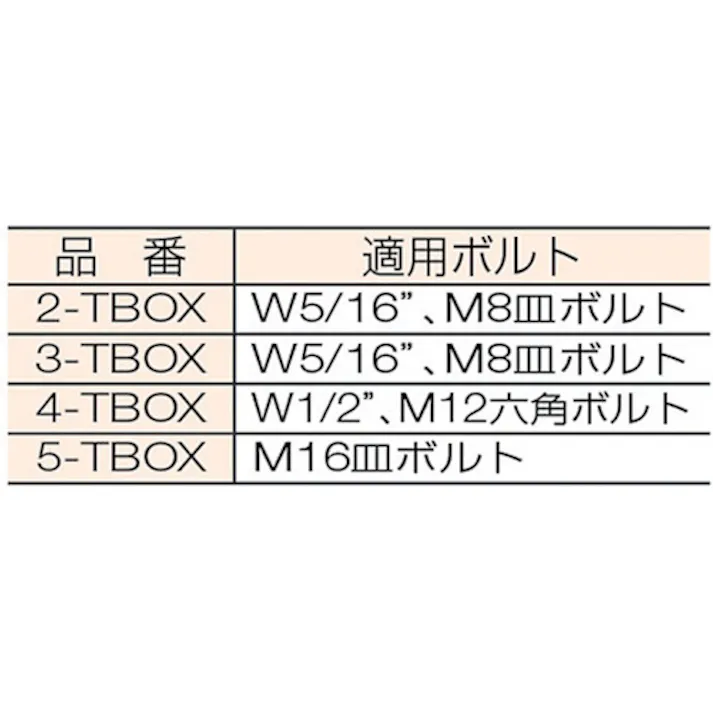 【CAINZ-DASH】ダイケン 4号ドアハンガー用天井継受下 4-TBOX【別送品】