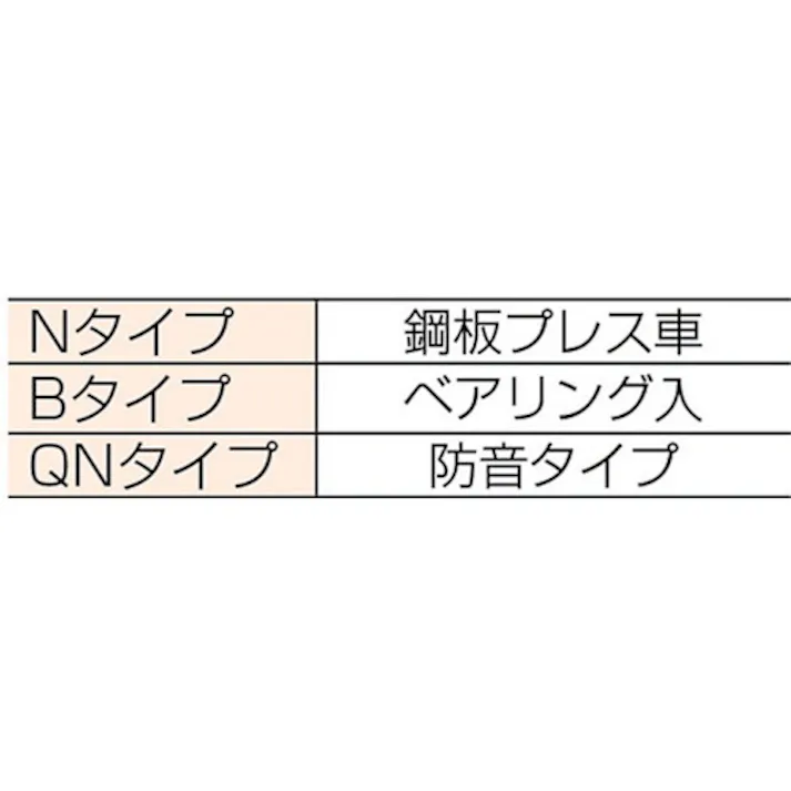 【CAINZ-DASH】ダイケン 3号ドアハンガー用防音複車 3-4WH-QN【別送品】