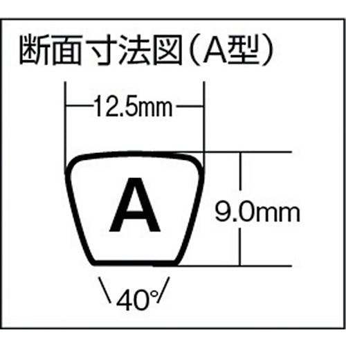 CAINZ-DASH】三ツ星ベルト 標準型Vベルト 呼び番号32インチ A