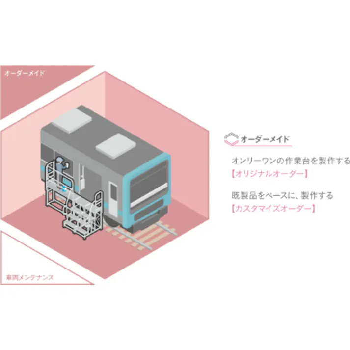 【CAINZ-DASH】アルインコ住宅機器事業部 作業台(天板縞板タイプ)1段 天板寸法1000×400mm高0.3m CSBC131S【別送品】