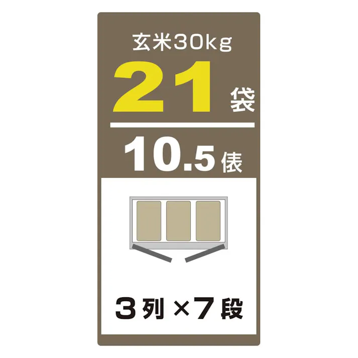アルインコ 玄米専用低温貯蔵庫21袋用 LHR21【別送品】