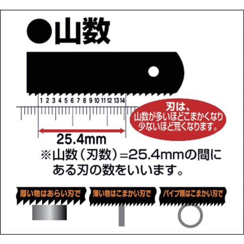 ⚠️⚠️⚠️kaho様☆専用⚠️⚠️⚠️ CAINZ-DASH】角利産業 金切鋸刃 ステンレス用HSS 24山