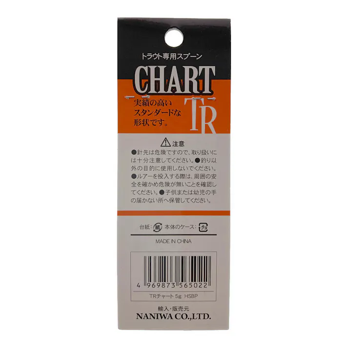 TRチャートSP5g HSBP