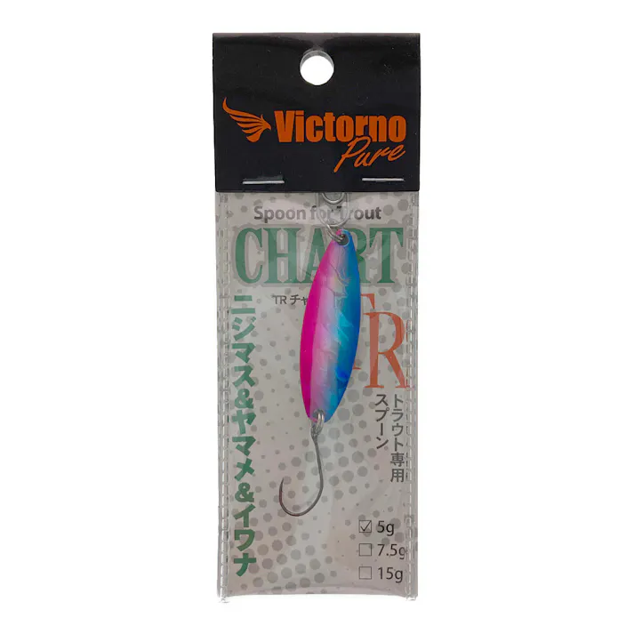 TRチャートSP5g HSBP