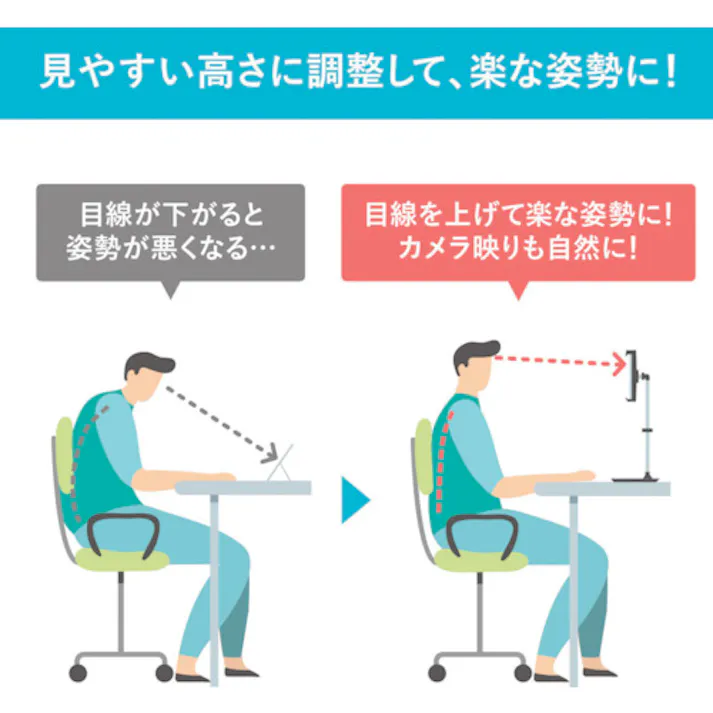 【CAINZ-DASH】サンワサプライ タブレット用伸縮アームスタンド PDA-STN39BK【別送品】