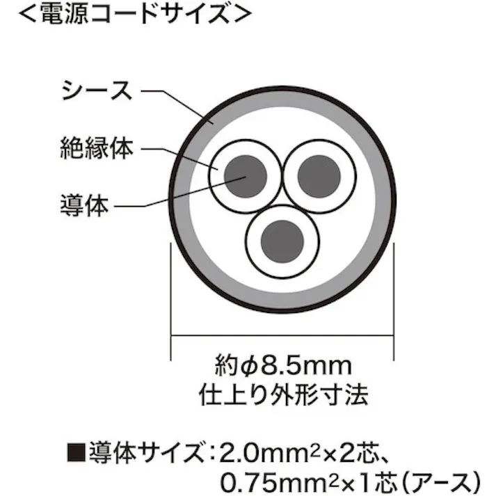 【CAINZ-DASH】サンワサプライ 工事物件タップ 抜け止めコンセント 6個口 ケーブル長1m TAP-KE6-1【別送品】