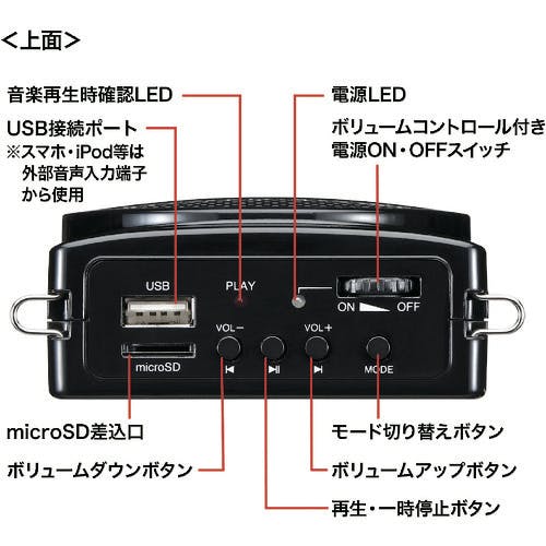 CAINZ-DASH】サンワサプライ ハンズフリー拡声器スピーカー MM-SPAMP2