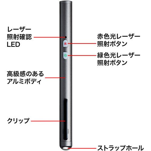 CAINZ-DASH】サンワサプライ グリーンレッド２色レーザーポインター LP 