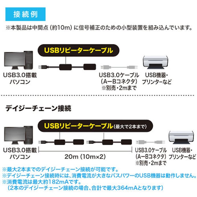 【CAINZ-DASH】サンワサプライ ＵＳＢ３．０アクティブリピーターケーブル１０ｍ KB-USB-R310【別送品】