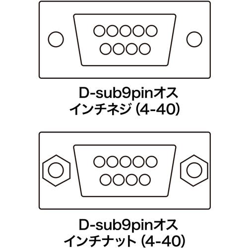 CAINZ-DASH】サンワサプライ ジェンダーチェンジャー（D
