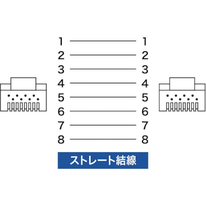 【CAINZ-DASH】サンワサプライ ＣＡＴ６　ＬＡＮケーブル　ＰｏＥ対応タイプ　ブラック　１５ｍ KB-T6POE-15BK【別送品】