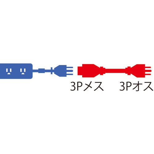 CAINZ-DASH】サンワサプライ 電源延長コード3m（3P－3P