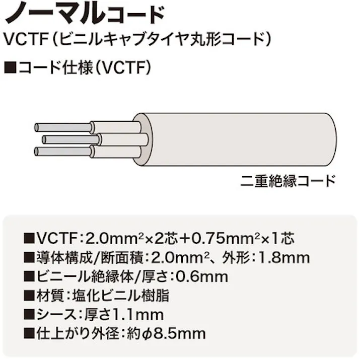 【CAINZ-DASH】サンワサプライ 工事物件タップ TAP-K8-10【別送品】