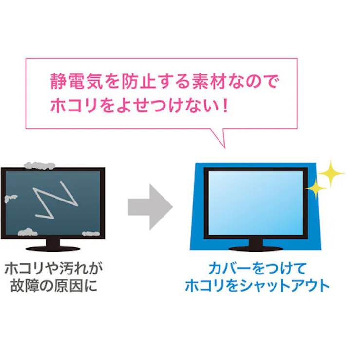 【CAINZ-DASH】サンワサプライ マルチカバー SD-93N【別送品】