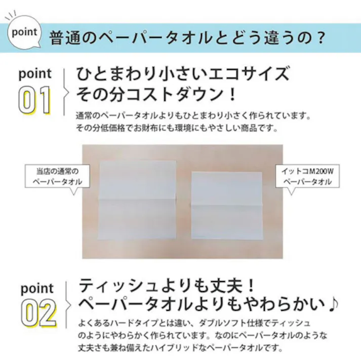 【CAINZ-DASH】イトマン イットコタオルM200ダブルソフト 50200030【別送品】