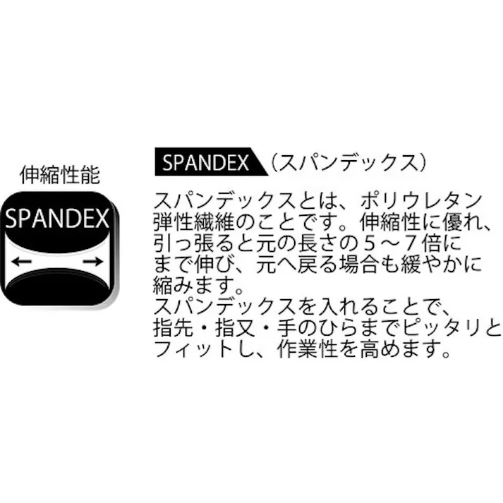 【CAINZ-DASH】おたふく手袋 ソフキャッチEXフィット ニトリルゴム クレーターパーム ネイビー L A-398-NV-L【別送品】