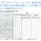 【CAINZ-DASH】おたふく手袋 安全シューズ短靴タイプ 26.0 JW750-260【別送品】
