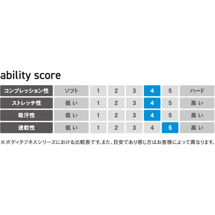【CAINZ-DASH】おたふく手袋 JW-732 BT パワーストレッチEVO ロングパンツ ブラック LL JW-732-BK-LL【別送品】