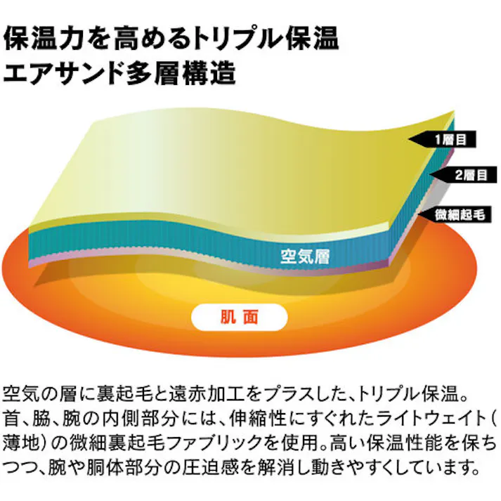 【CAINZ-DASH】おたふく手袋 BTヒートブースト ヘビーウェイト ロングスリーブ ハイネックシャツ ブラック S JW-186-11-S【別送品】