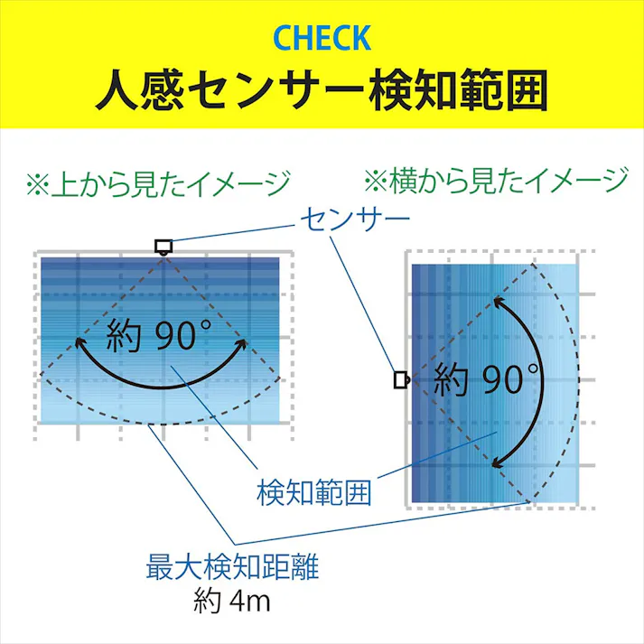 LEDセンサーライト 乾電池式 フック型 昼白色 200ルーメン LS-B200JF-3